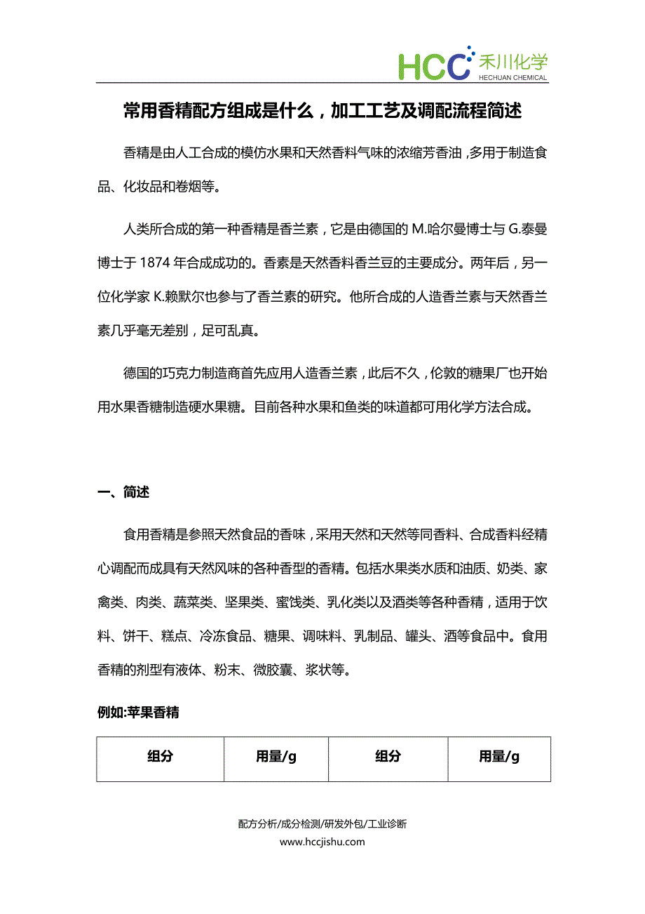 常用香精配方组成是什么,加工工艺及调配流程简述_第1页