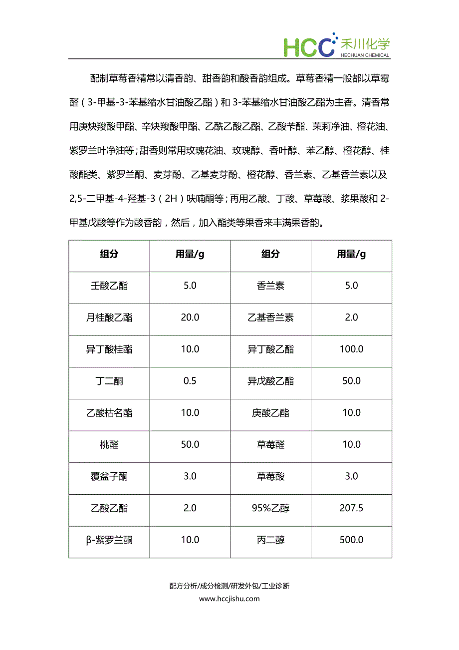 常用香精配方组成是什么,加工工艺及调配流程简述_第4页