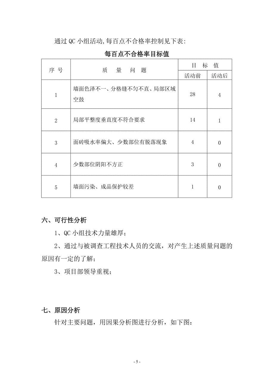 外墙饰面砖工程的质量控制_第5页