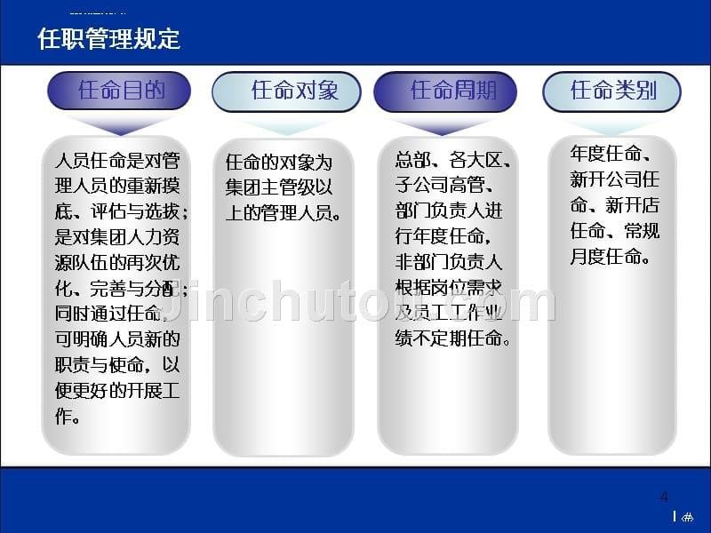 《苏宁电器超市员工福利与员工激励培训教材》ppt培训课件_第5页