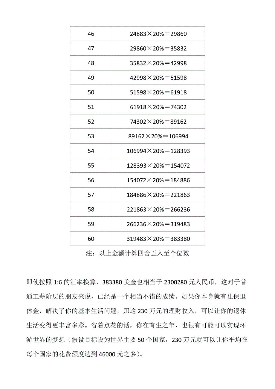 外汇市场的长久生存之道_第4页