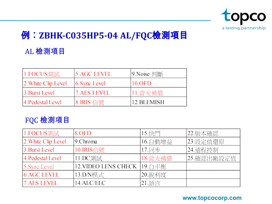 改善报告（经典）里边有插入改善文件，绝对值_第3页