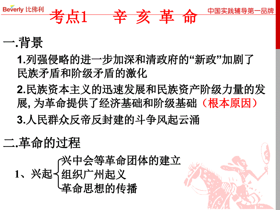 《辛亥革命》课程ppt培训课件_第2页