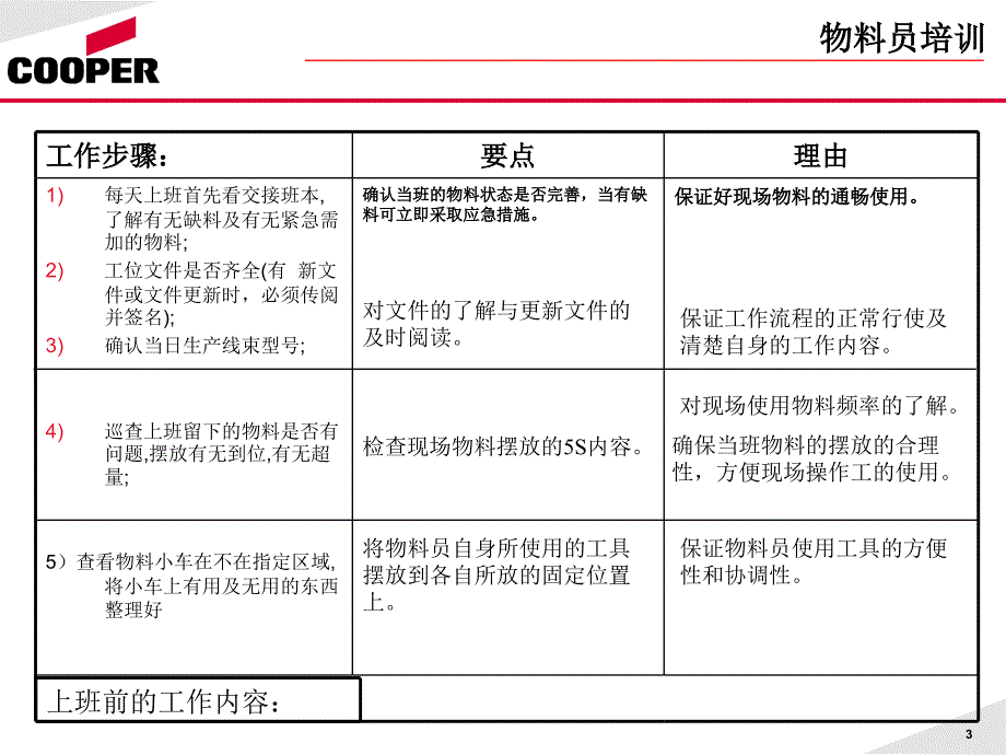 某企业物料员工作职责及内容_第3页