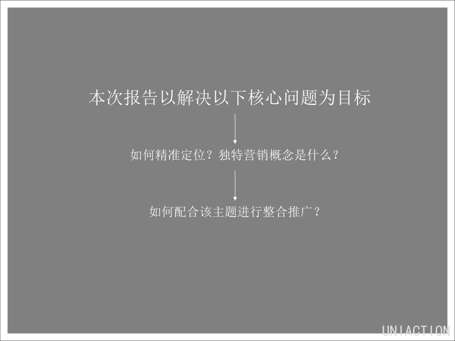 联合互动2008年舟山凤凰城别墅豪宅项目广告推广策划终稿ppt培训课件_第3页