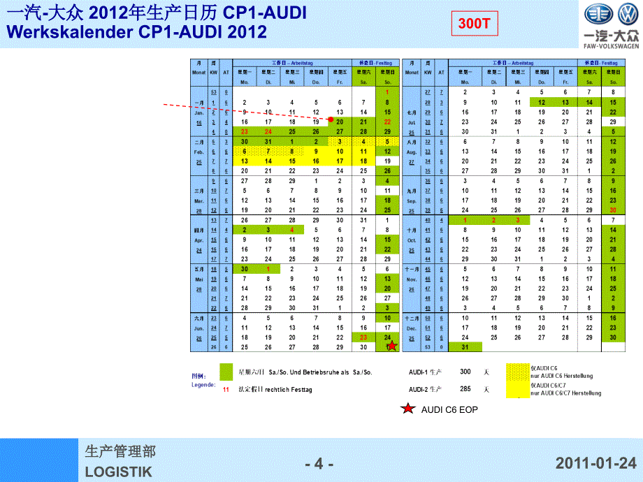 2012年规划能力与排产方案（一汽大众）_第4页