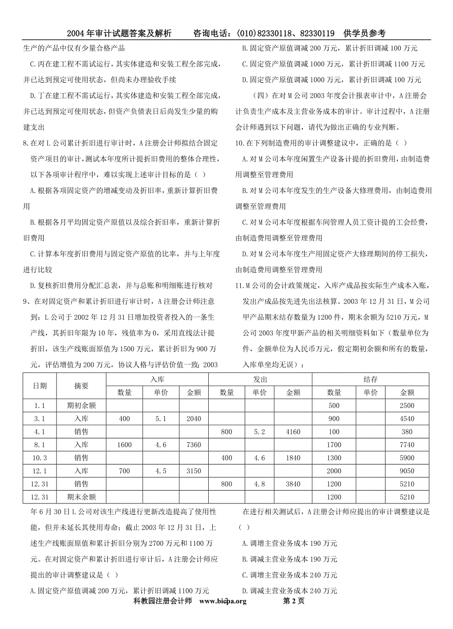 2004审计试题_第2页