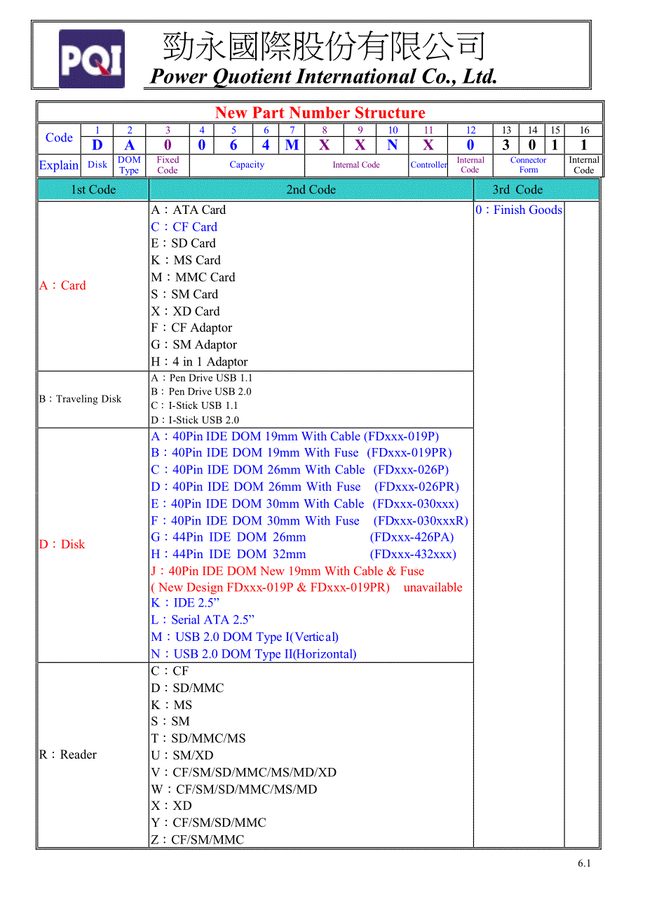 劲永国际股份有限公司_第1页