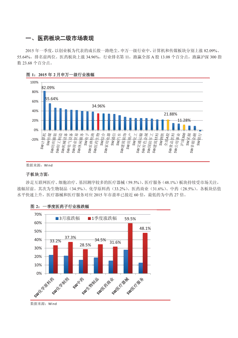 医药生物行业第二季度策略：加大行业配置，关注低估值补涨和国企改革_第3页