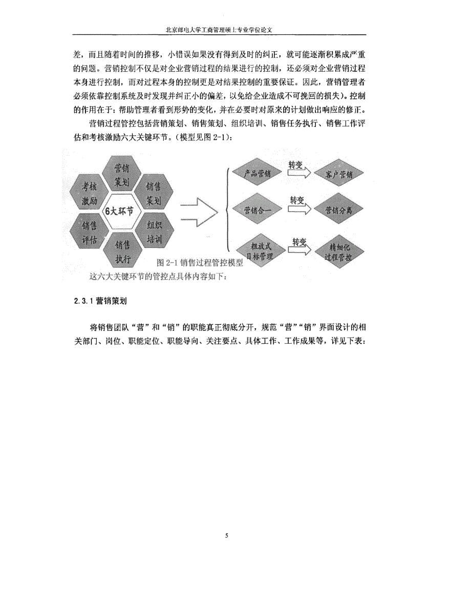 锦州联通营销过程管控研究_第5页