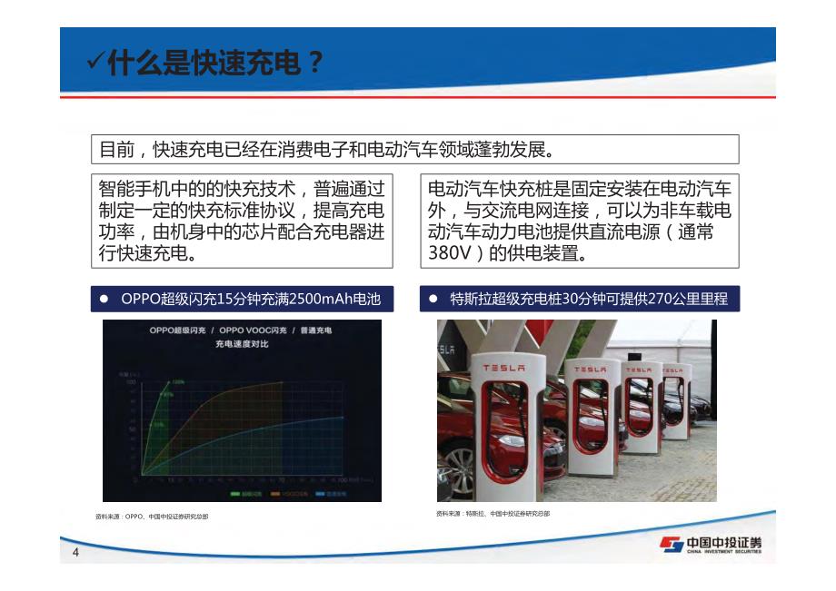 快速充电：产业应用快速普及，消费+汽车长期受益_第4页