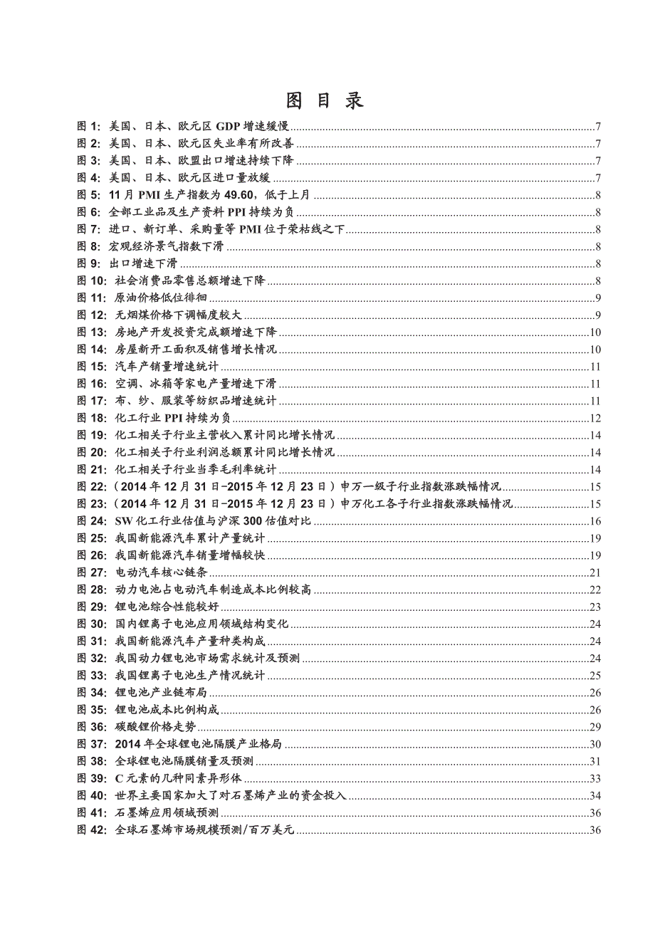 化工行业2016年年度投资策略报告：辞旧迎新，关注新兴产业及转型带来的新机遇_第4页