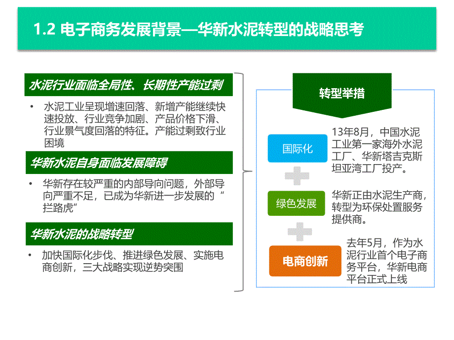 水泥行业电子商务转型项目建议书_第4页