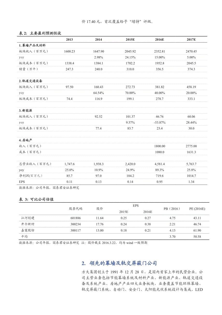 方大集团公司首次覆盖报告：轨交提速，资产重估_第5页