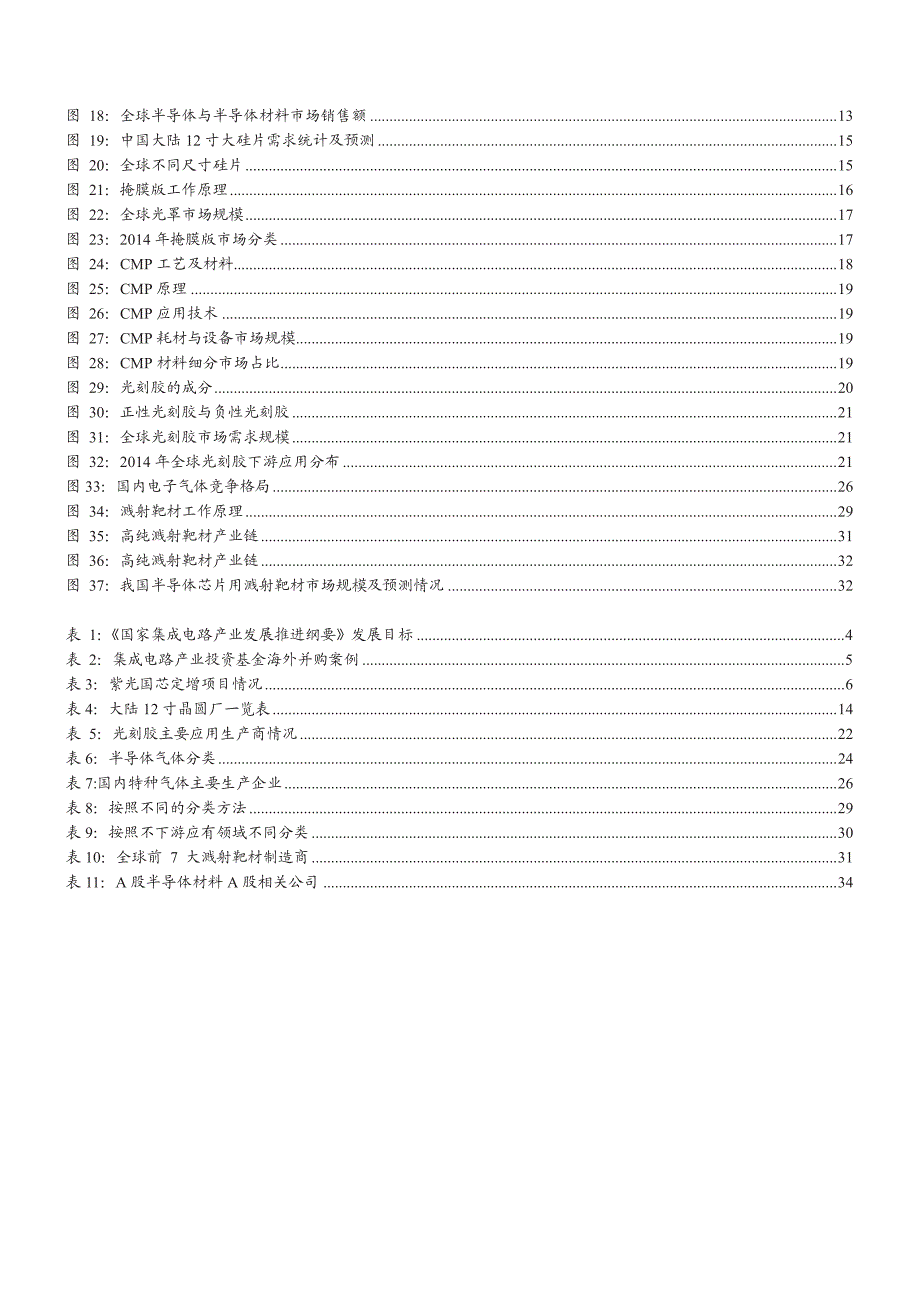 半导体材料行业深度分析报告：集成电路产业崛起，半导体材料迎来投资黄金期_第3页