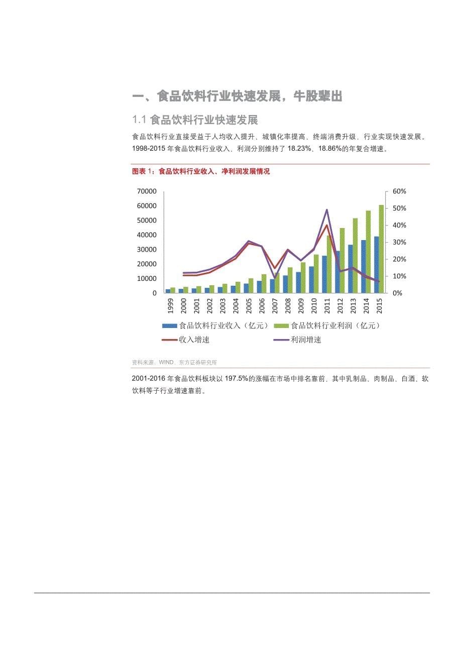 食品饮料行业之牛股透视：符合消费升级，塑造品牌龙头_第5页