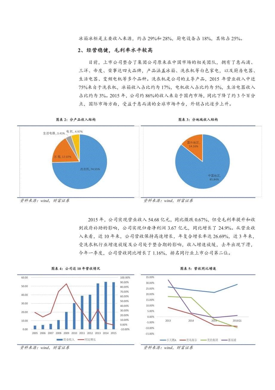 惠而浦公司深度研究报告：依托集团优势杨帆起航_第5页