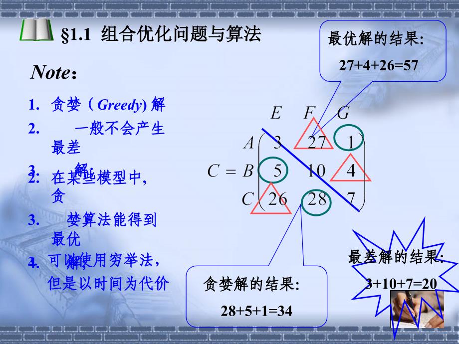 数学建模：组合优化问题和计算复杂性_第4页