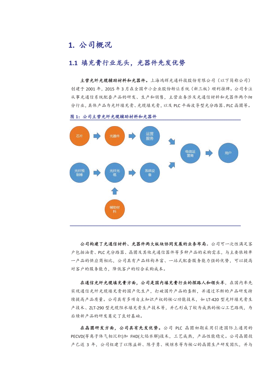 鸿辉光通：光材料+光器件，国内领先的光通信配套服务提供商_第4页