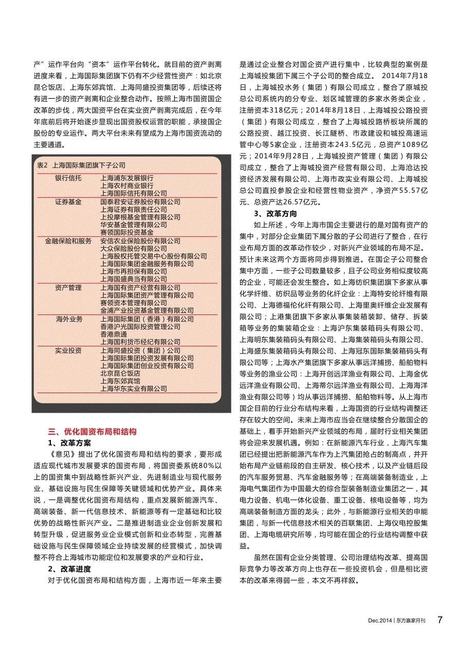 东方赢家专题-多重共振,聚焦上海_第5页