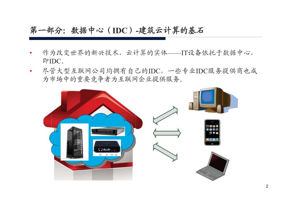 计算机行业深度：云计算产业的基石，数据中心IDC_第2页