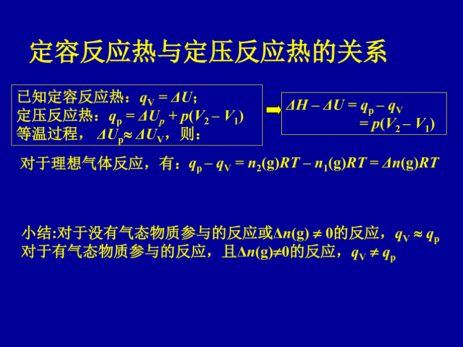 工科基础化学--总复习(s)_第2页