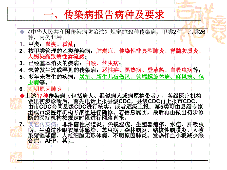 传染病管理培训ppt课件_第2页