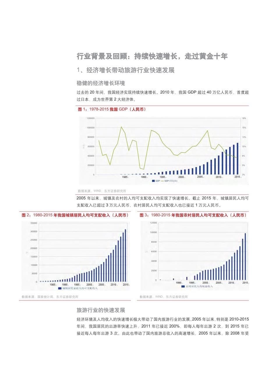 餐饮旅游行业深度报告：青山绿水就是金山银山，战略看好旅游行业_第5页