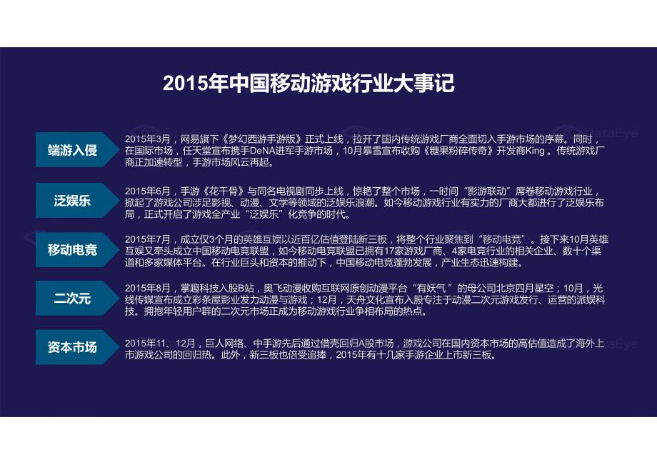 2015年中国移动游戏行业年度报告_第2页