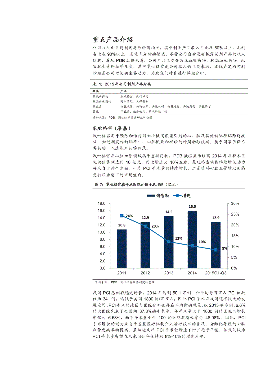 信立泰深度报告：稳健成长的优质专科用药龙头_第4页