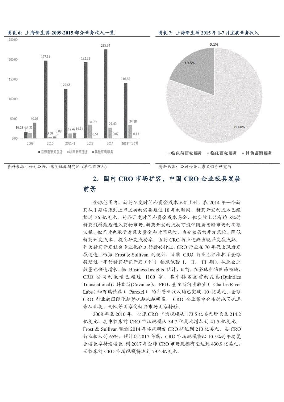 亚太药业：拟定增收购新生源，高业绩预期进入CRO行业_第5页