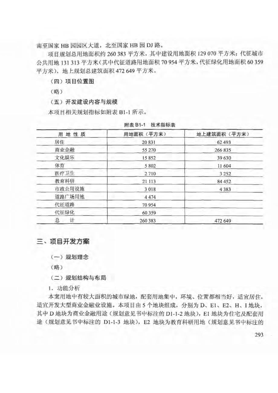 北京市通州区HB园区二期东区项目申请报告_第2页