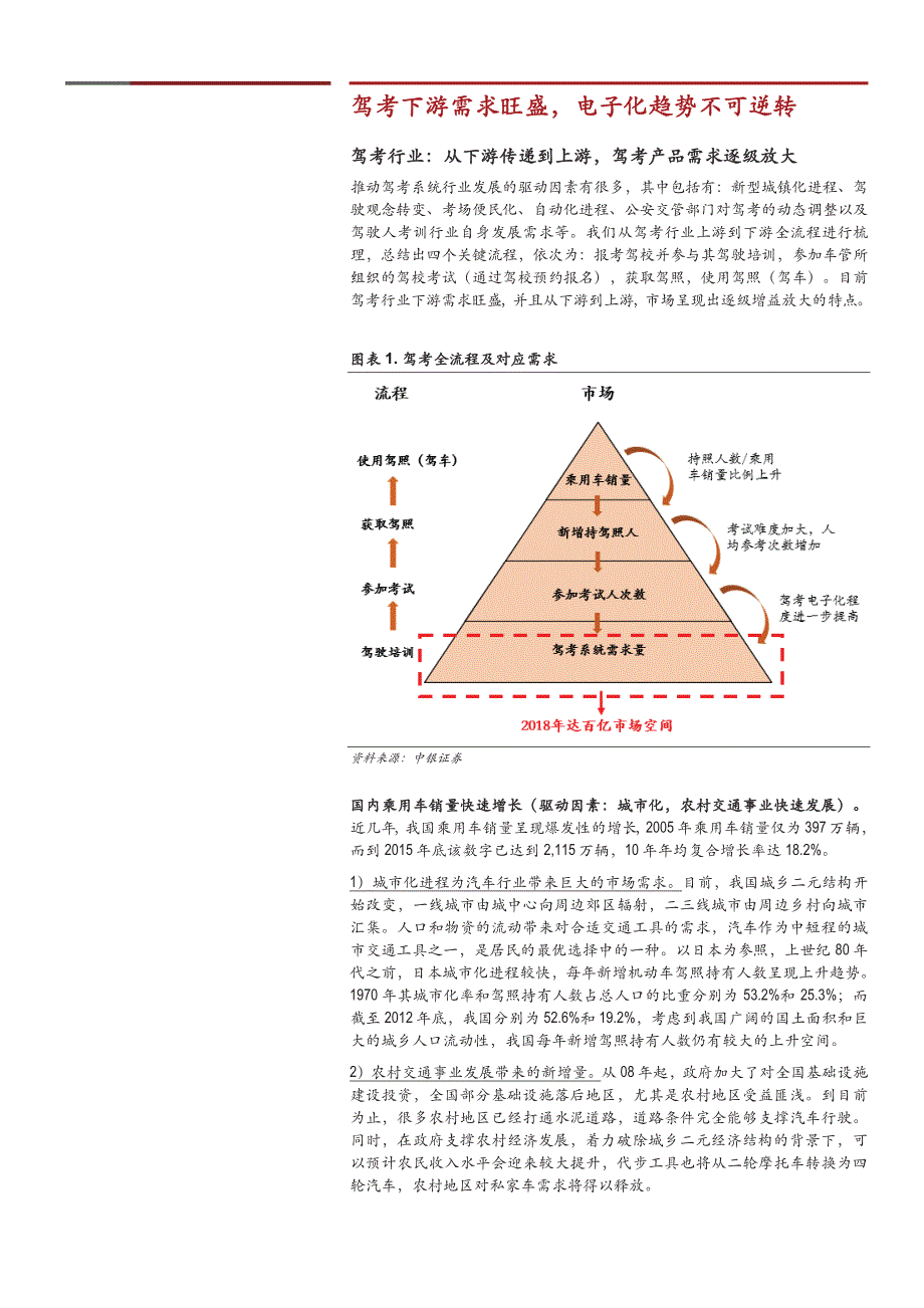 多伦科技公司深度分析报告：高护城河+高成长空间的驾考系统行业龙头企业_第3页