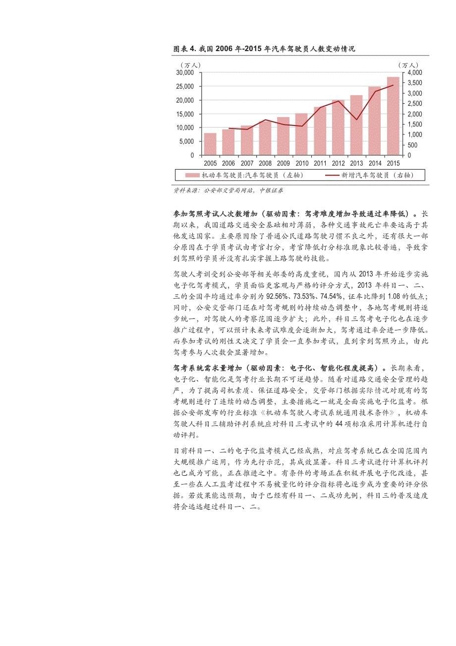 多伦科技公司深度分析报告：高护城河+高成长空间的驾考系统行业龙头企业_第5页