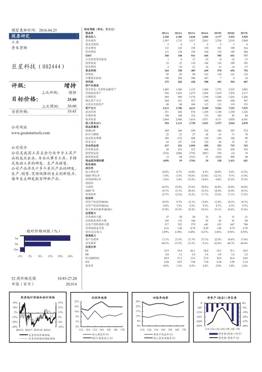 巨星科技公司更新报告：无人驾驶主题持续发酵，巨星3D激光雷达站上风口_第2页