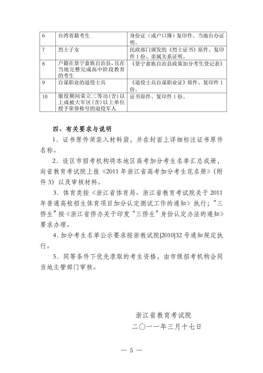 八年级关于2011年高考政策加分有关问题的说明_第5页