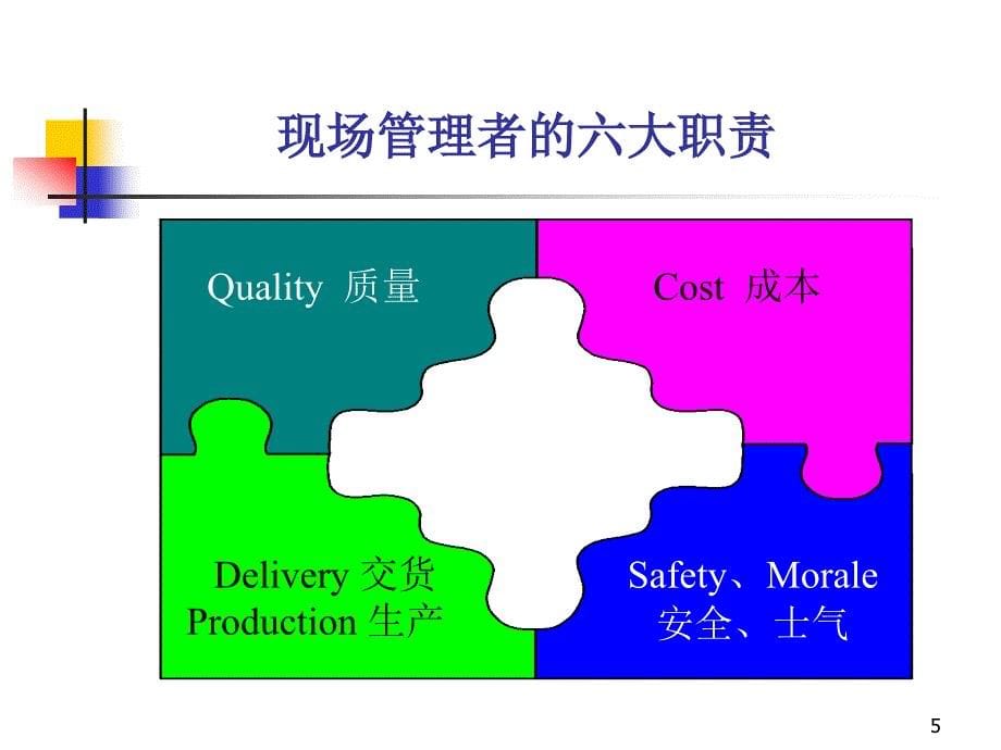 工厂生产现场问题分析与解决_第5页