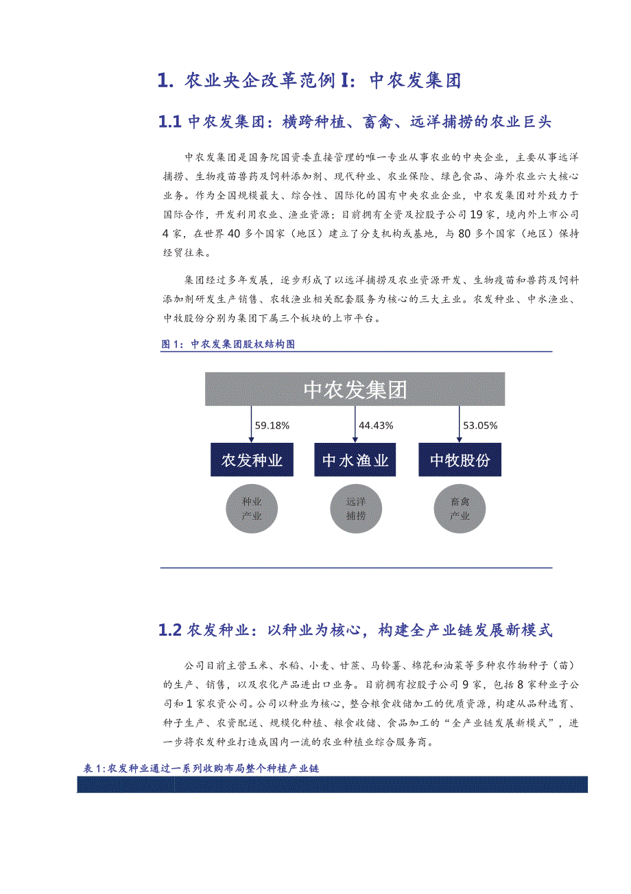 农林牧渔行业国企改革系列之央企改革关注资源整合预期_第4页