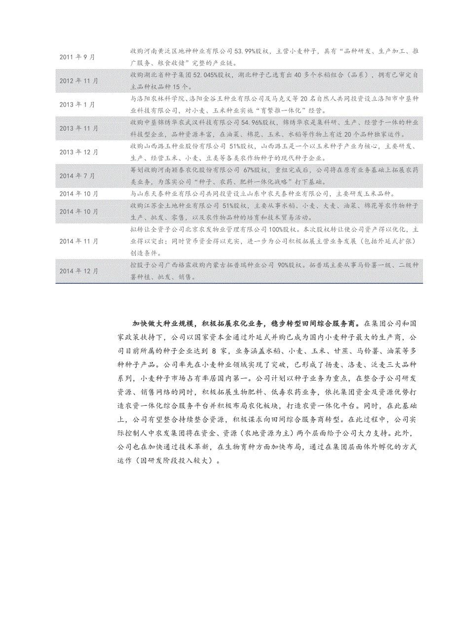 农林牧渔行业国企改革系列之央企改革关注资源整合预期_第5页