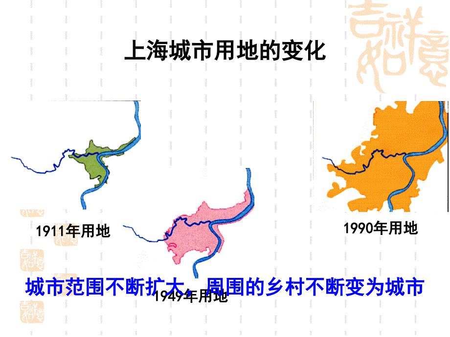 城市化复习备用课件_第4页