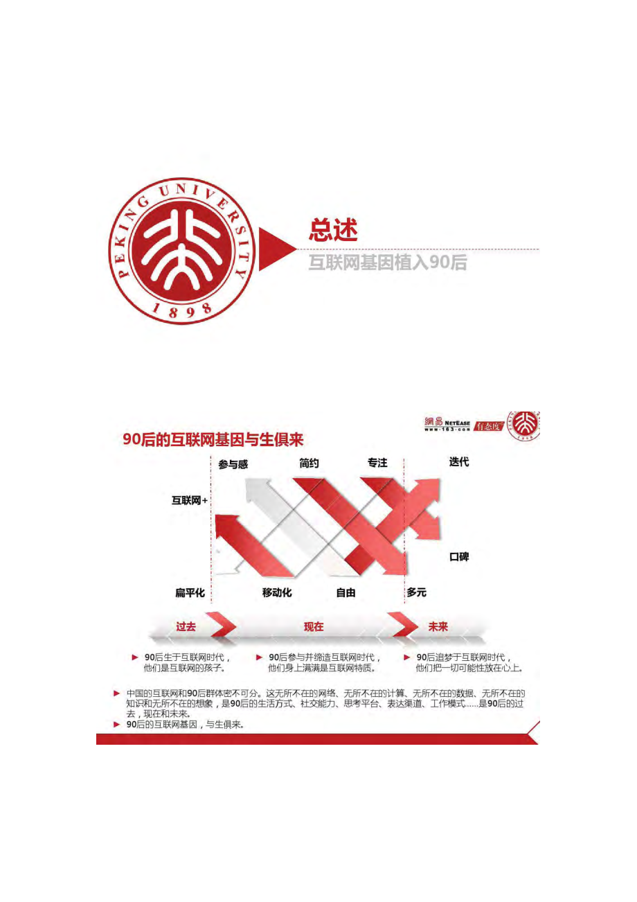 90后：互联网时代的原生民_第4页