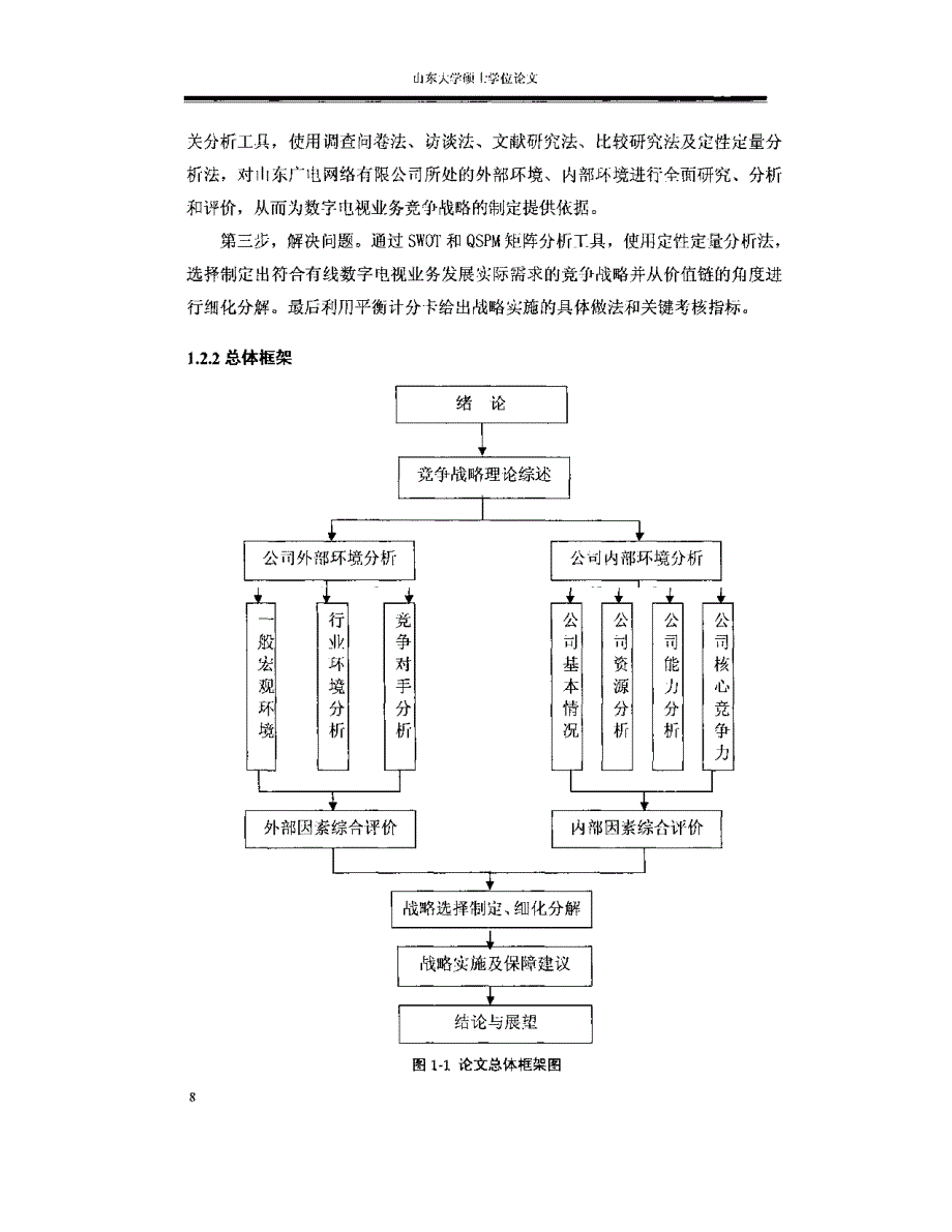 山东广电网络有限公司数字电视业务竞争战略研究_第4页