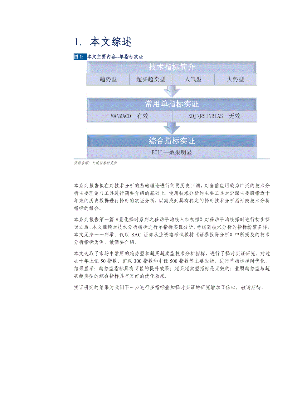 量化择时之技术分析指标择时初探_第4页