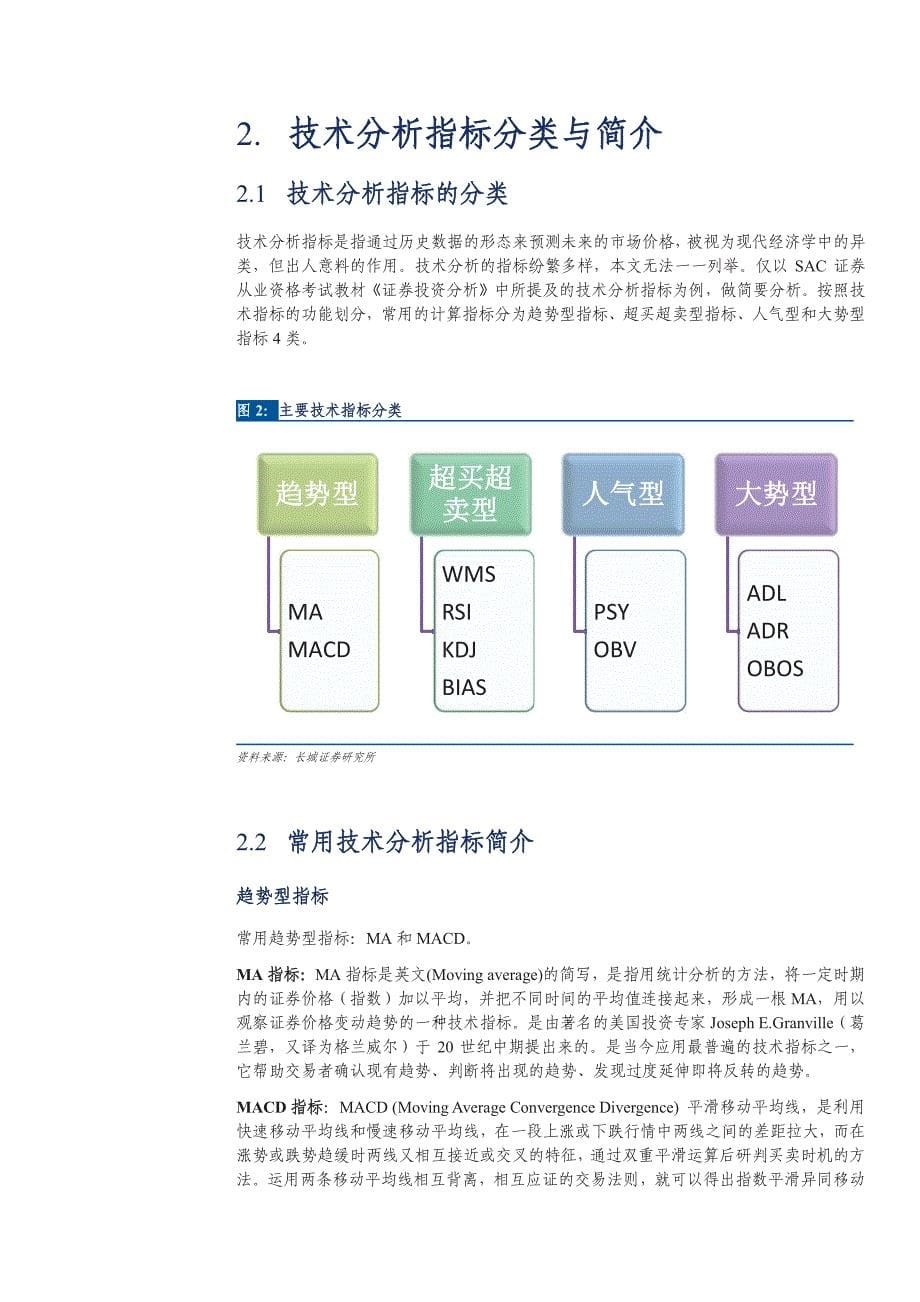 量化择时之技术分析指标择时初探_第5页