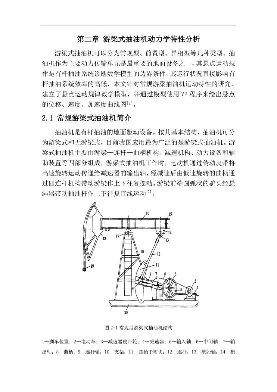 有杆抽油井工程诊断方法及其程序毕业论文_第5页