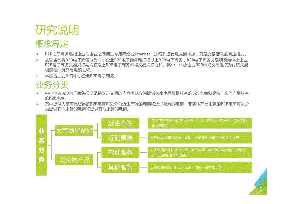 2016年中国B2B电子商务行业研究报告_第2页