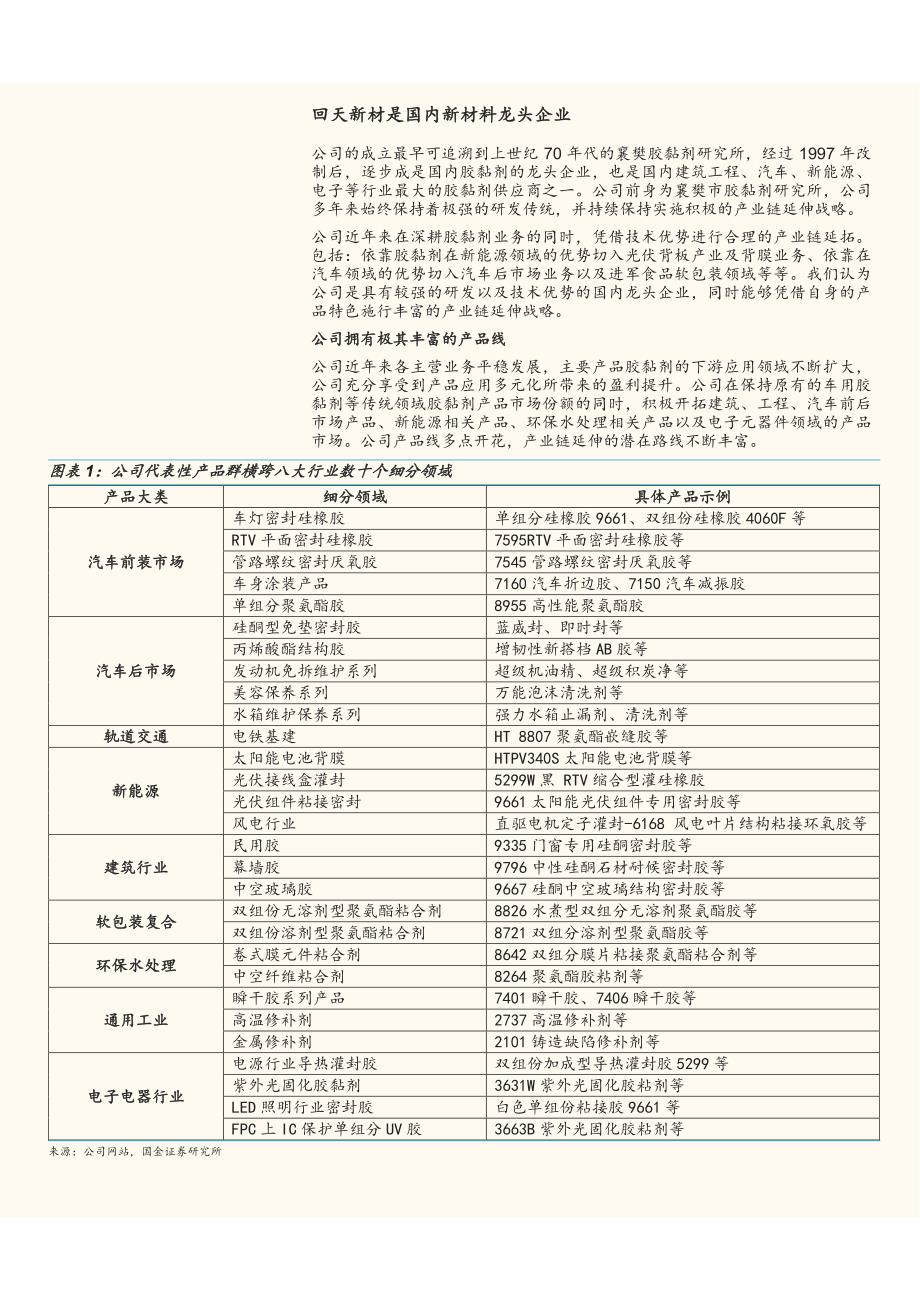 回天新材公司深度分析报告：夯实主业，双轮驱动，公司有望迎来高速成长_第3页