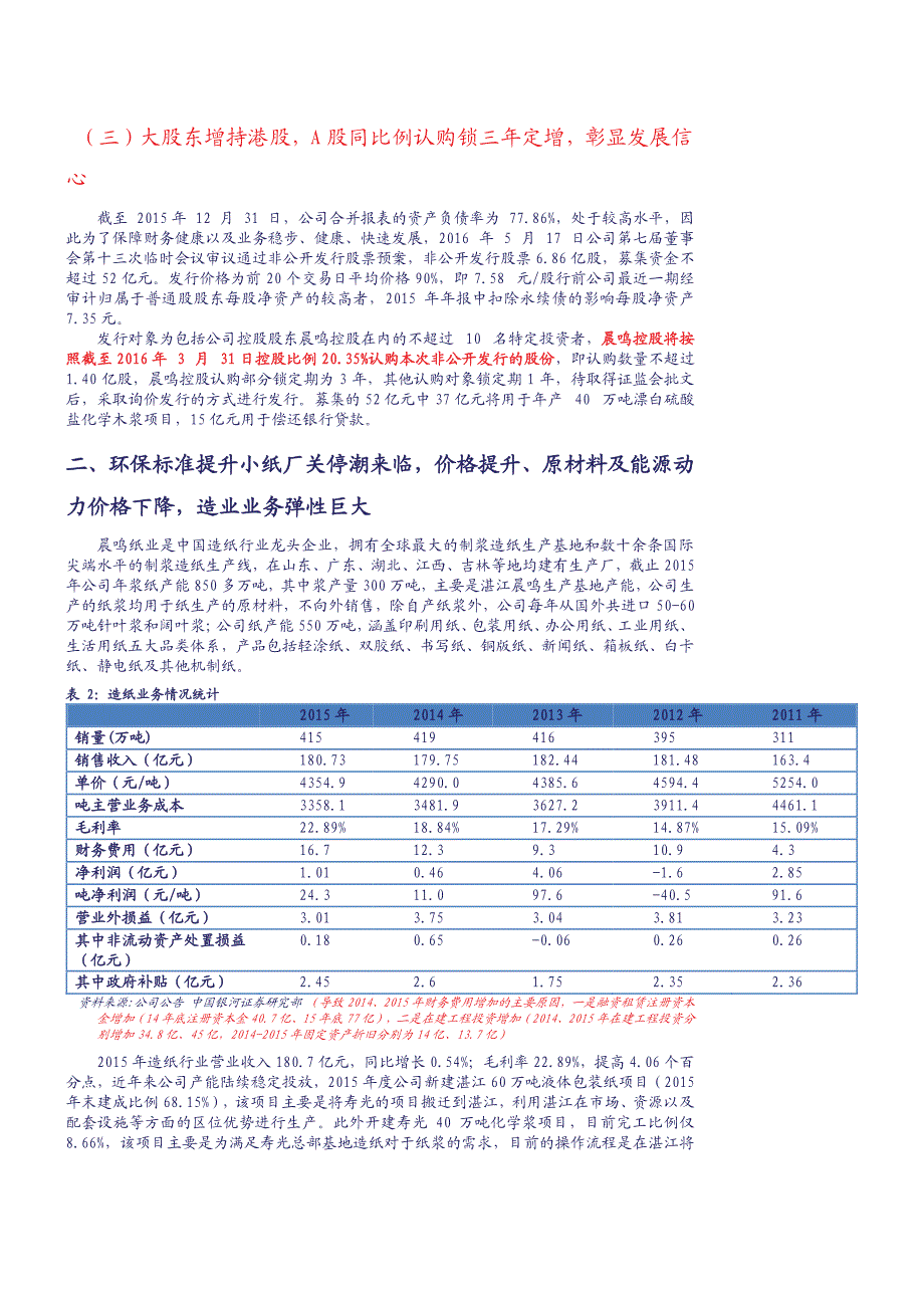 晨鸣纸业公司深度研究报告：融资租赁业务风险可控，造纸主业盈利弹性将在2016年充分显现_第4页