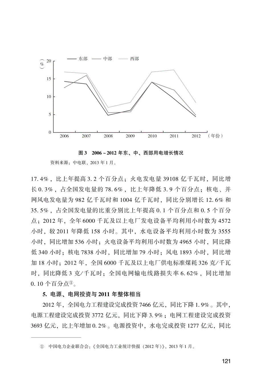 抓住机遇，加快推进电力市场化改革_第4页