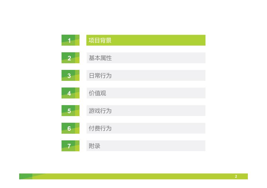 2015中国二次元用户报告2015年_第2页